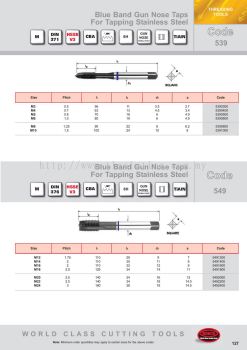 Blue Band Gun Nose Taps For Tapping Stainless Steel