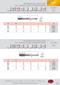 Red Band Gun Nose Taps For Tapping Tough Treatable Steels