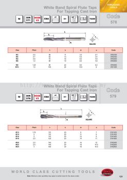 White Band Spiral Flute Taps For Tapping Cast Iron