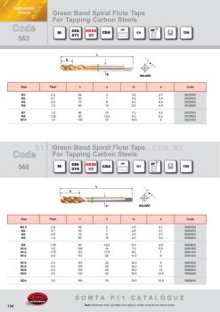 Green Band Spiral Flute Taps For Tapping Carbon Steels
