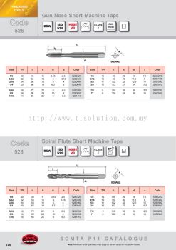 Gun Nose Short Machine Taps & Spiral Flute Short Machine Taps