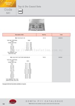 Tap & Die Cased Sets