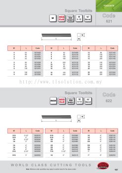 Square Toolbits