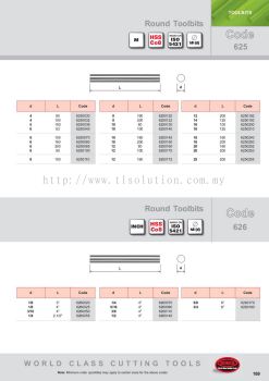 Round Toolbits