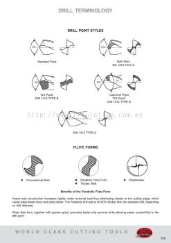 Drill Terminology