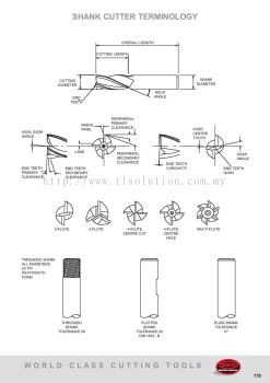 Shank Cutter Terminology