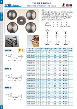 ESB Series (Diamond Electroplated Saw Blades)