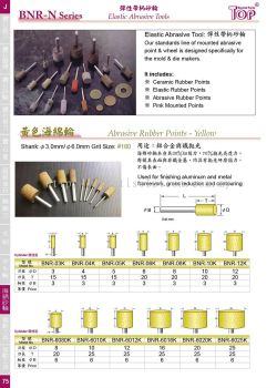 BNR-N Series (Elastic Abrasive Tools)