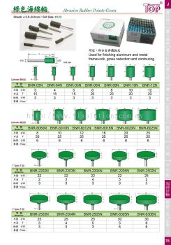 BNR-N Series (Abrasive Rubber Points-Green)