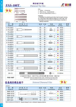 FAS 100T (Diamond Tip Files) & Sintered Diamond Files