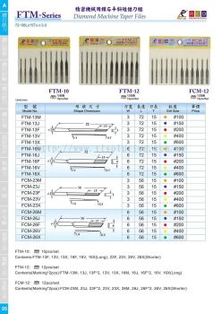 FTM Series (Diamond Machine Taper Files)