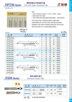 FPTM Series (Thin Flat Taper Diamond Files) & FAM Series (Diamond Needle Files)