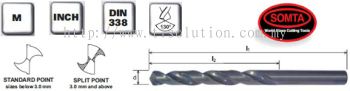 NDX Jobber Drills (HSS-COBALT)