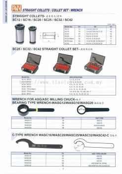 Straight Collet -Wrench