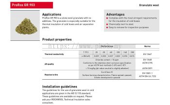 Granulate Wool