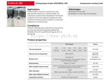 Compression Resistant Slab