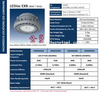 IWASAKI LEDIOC EXR LED LUMINAIRE EXPLOSION PROOF HIGHBAY 45W & 65W