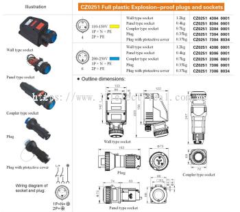 CZ0251 EXPLOSION PROOF PLUGS AND SOCKET INDUSTRIAL USE