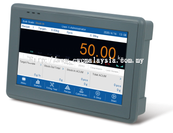 WEIGHING INDICATOR CONTROLLER GM9907 SERIES