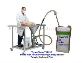 inline homogenizer  powder pouring safety bench