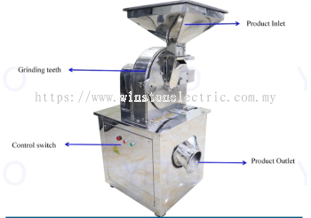 All range powder grinder Resin food seasoning and spice crusher chili grinder sugar cocoa bean pin mill pulverizer spice universal pulverizer chilli pepper grinding mill 