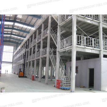 Warehouse Racking System