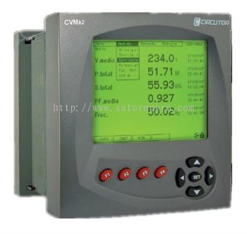 CVMk2 Power Quality Meter