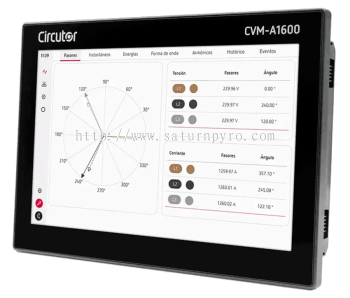 CVM-A1600 Power Quality Analyzer