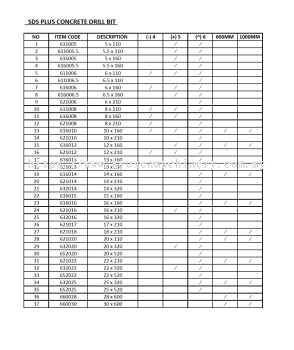 Sds Plus Concrete Drill Bit 