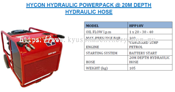 HYCON HYDRAULIC POWERPACK HPP18V