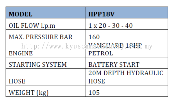 HYCON HYDRAULIC POWERPACK HPP18V