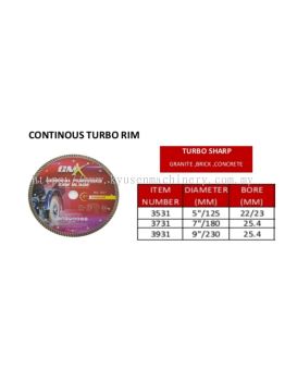 GMX Turbo Rim Blade 5"/7"/9"