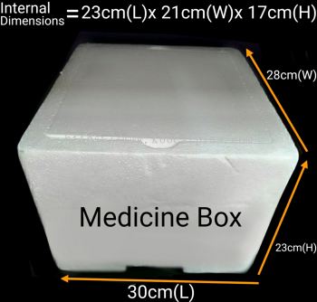 Medicine Box