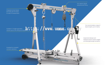 250-500 Potar Gantry Rapide