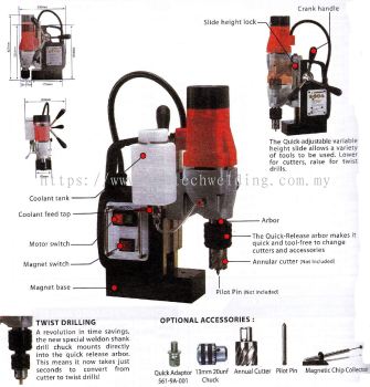 SINGLE SPEED MODELS MAGNETIC DRILLING MACHINES (3500)