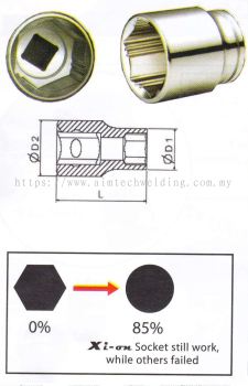 1/2" DR. TOTAL CONTACT Xi-on SOCKET METRIC STANDARD SOCKET