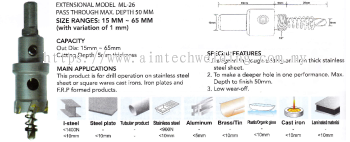 TUNGSTEN CARBIDE TIPPED HOLE SAW (STAINLESS STEEL)