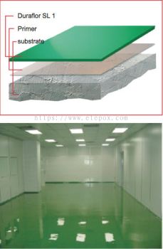 Epoxy Flooring System