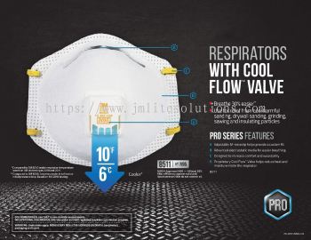 3M 8511 Particulate Respirator N95