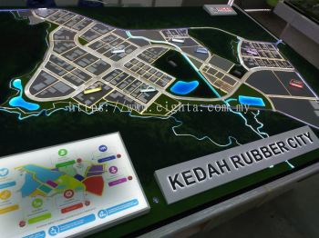 Kedah Rubber City