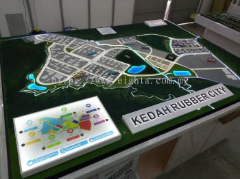 Kedah Rubber City