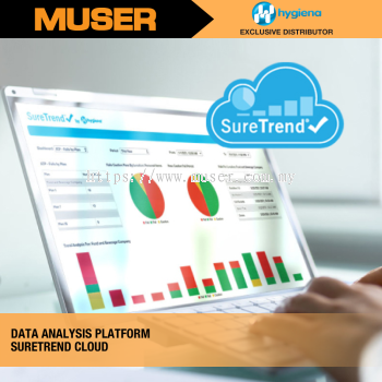 Hygiena SureTrend Cloud Data Analysis Platform