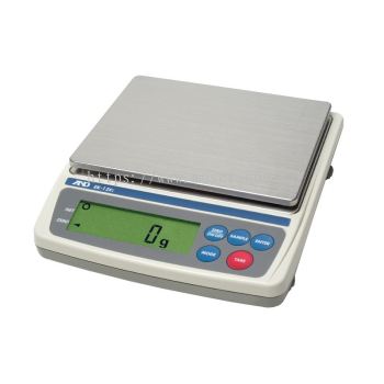 Compact Balances