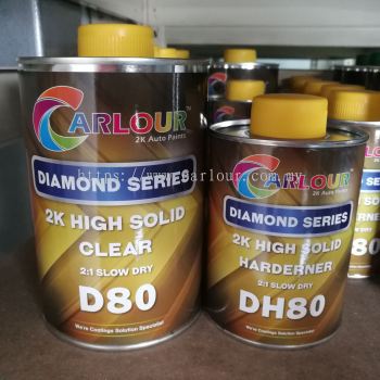 2K High Solid Clear Coat- Diamond Series