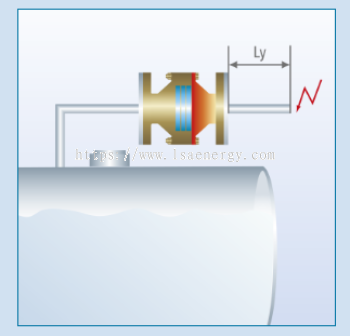 INLINE DETONATION FLAME ARRESTER: ENDURANCE BURNING