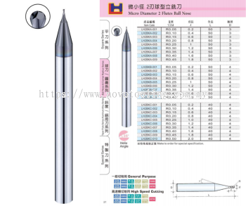 Micro Diameter 2 Flutes Ball Nose End Mills