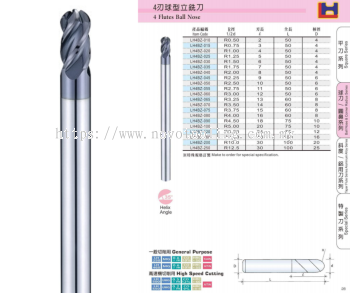 4 Flutes Ball Nose End Mills