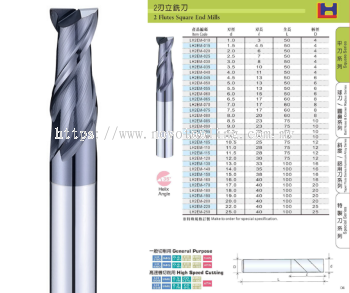 2 Flutes Square End Mills