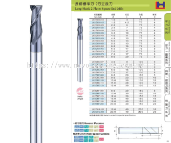 Long Shank 2 Flutes Square End Mills