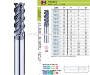 4 Flutes Square End Mills_45掳